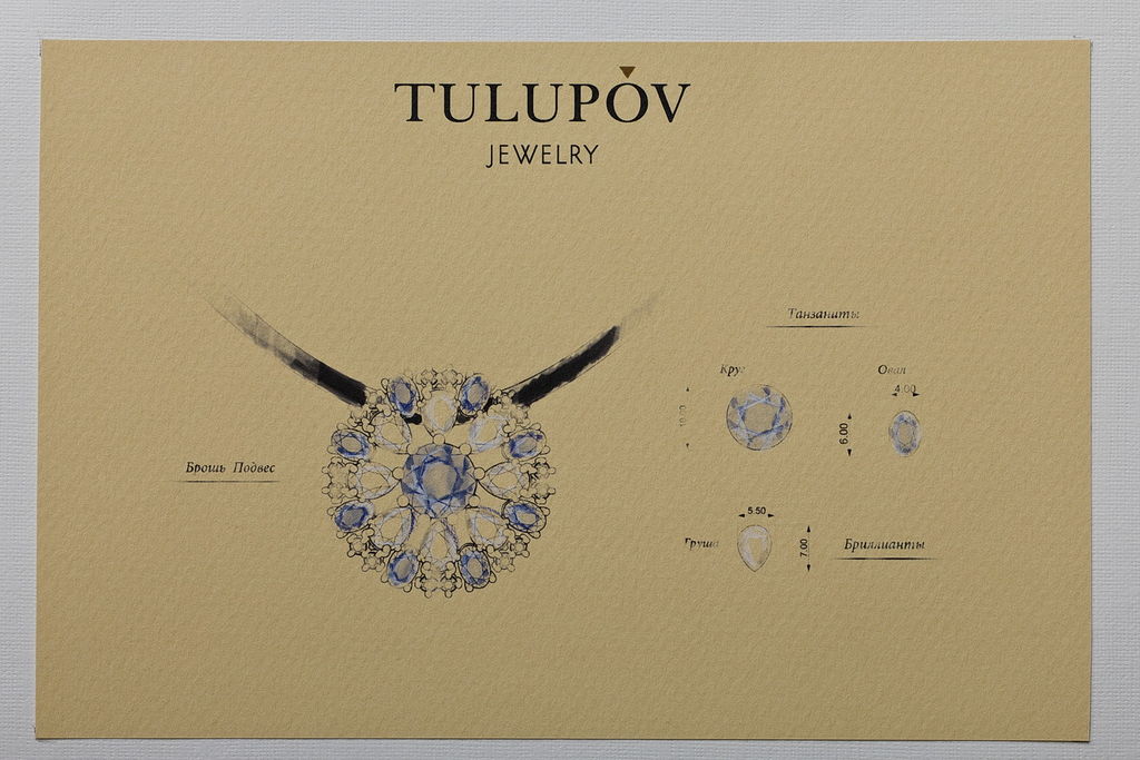 Тулупов украшения сайт ювелирные. Золотое кольцо с жемчугом и сапфиром. Розовый кварц тулупов ювелирный дом. Тулупов ювелир. Эскизы ювелирных изделий.