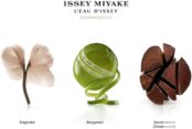 Туалетная вода Issey Miyake L’Eau D’Issey Eau & Magnolia Intense 748659 фото 3