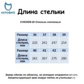 Стельки хлопковые универсальные Котофей 01003006-20 01003006-20 фото 2