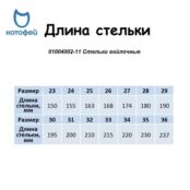 Стельки войлочные универсальные Котофей 01004002-11 01004002-11 фото 5